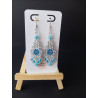 Boucles d'oreilles Silhouette